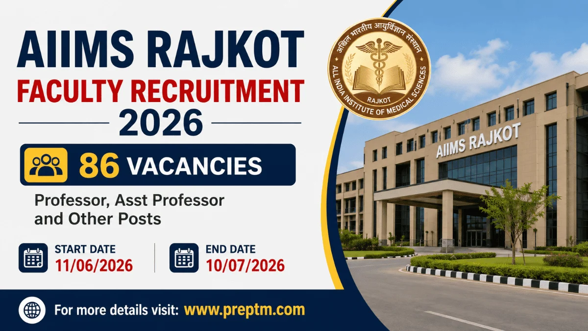 AIIMS Rajkot Faculty Recruitment 2026: 86 Professor, Asst Professor Vacancies Out!